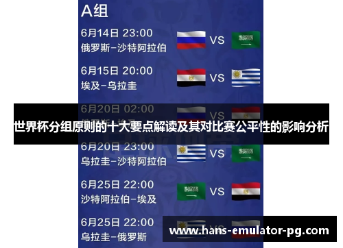 世界杯分组原则的十大要点解读及其对比赛公平性的影响分析