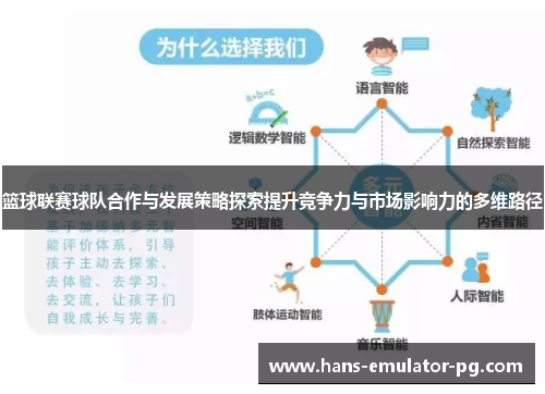 篮球联赛球队合作与发展策略探索提升竞争力与市场影响力的多维路径