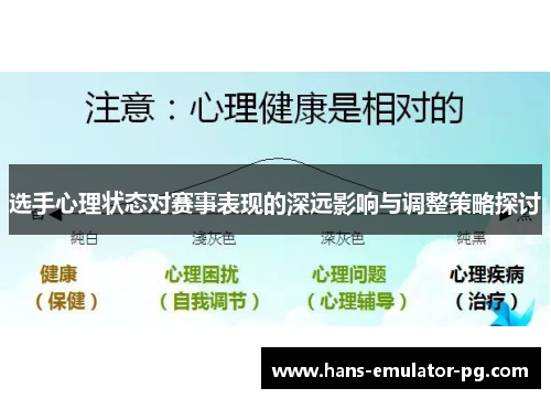 选手心理状态对赛事表现的深远影响与调整策略探讨 选手心理状态对赛事表现的深远影响与调整策略探讨