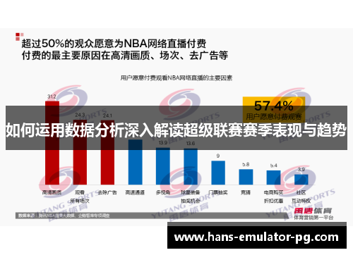 如何运用数据分析深入解读超级联赛赛季表现与趋势
