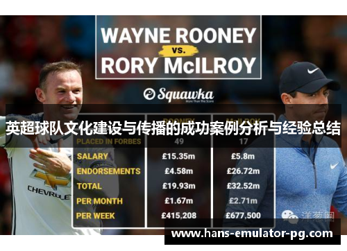 英超球队文化建设与传播的成功案例分析与经验总结