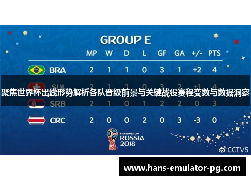 聚焦世界杯出线形势解析各队晋级前景与关键战役赛程变数与数据洞察 聚焦世界杯出线形势解析各队晋级前景与关键战役赛程变数与数据洞察