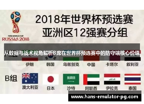 从数据与战术视角解析B席在世界杯预选赛中的防守端核心价值